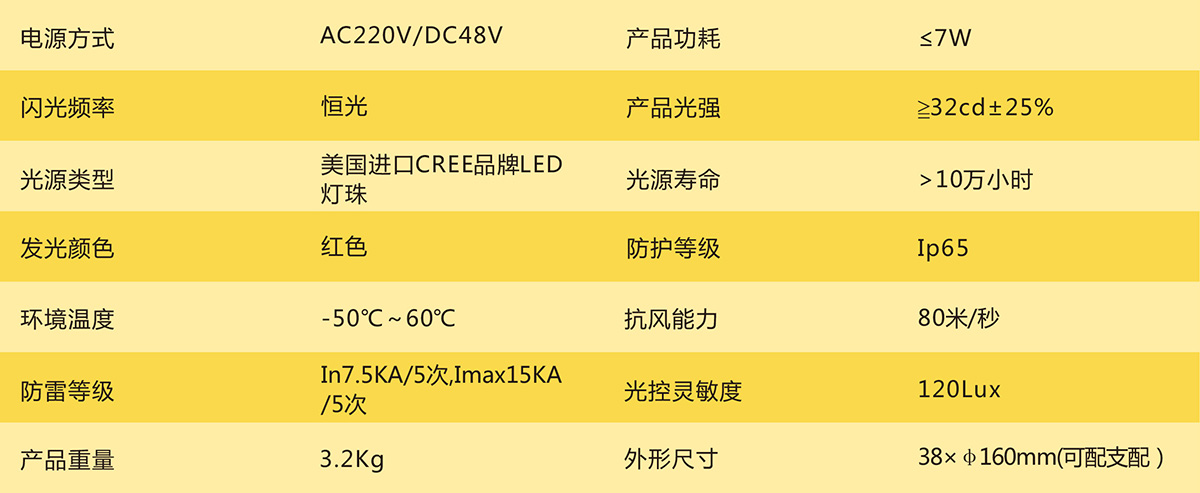 1536221717684602.jpg 中B-C:參數.jpg
