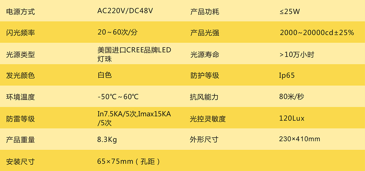 1536222388998415.jpg 太中B:參數.jpg