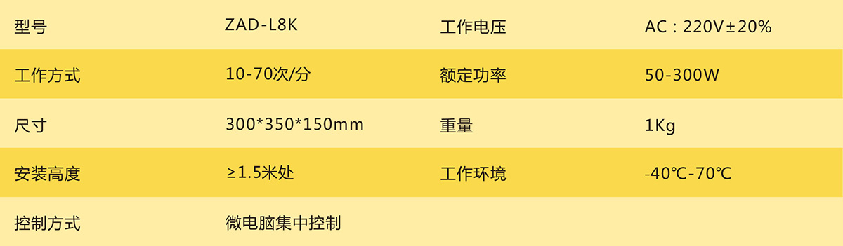 1536222514276372.jpg 控制箱:參數.jpg